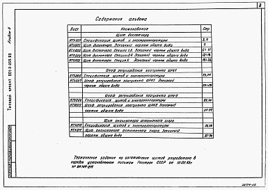 Состав фльбома. Типовой проект 901-3-256.89Альбом 6 Задание заводу-производителю	