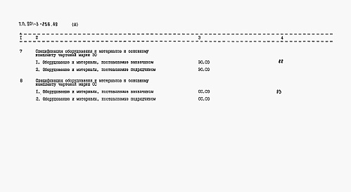 Состав фльбома. Типовой проект 901-3-256.89Альбом 8 Спецификация оборудования	