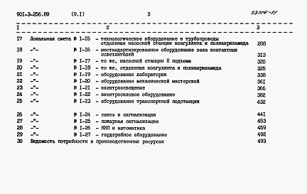 Состав фльбома. Типовой проект 901-3-256.89Альбом 9 Сметы.	Часть 1, часть 2