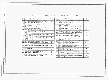 Состав фльбома. Типовой проект 901-3-255.89Альбом 3 Архитектурные решения. Часть 1 - Конструкции металлические. Антикоррозионная защита конструкций. Организация строительства. Часть 2 - Конструкции железобетонные	