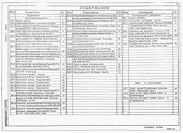 Состав фльбома. Типовой проект 901-3-255.89Альбом 4 Силовое электрооборудование. Часть 1 - Электрическое освещение. Связь и сигнализация	. Часть 2 - Автоматизация	