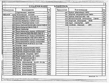 Состав фльбома. Типовой проект 903-1-293.91Альбом 6 Строительные изделия (из ТП 903-1-295.91)          