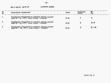 Состав фльбома. Типовой проект 903-1-293.91Альбом 10 Спецификация оборудования. Часть 1. t=-30, -40, склад топлива - открытый, закрытый          Часть 2. t=-30, -40, склад топлива - открытый          Часть 3. t=-30, -40, склад топлива - закрытый          