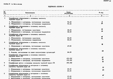 Состав фльбома. Типовой проект 901-3-255.89Альбом 8 Спецификация оборудования	