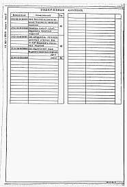 Состав фльбома. Типовой проект 903-1-295.91Альбом 4 Части 1, 2 Нестандартизированное оборудование    