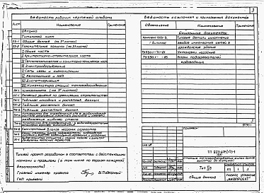 Состав фльбома. Типовой проект 903-4-72.13.87Альбом 1 Пояснительная записка. Указания и рекомендации для привязки