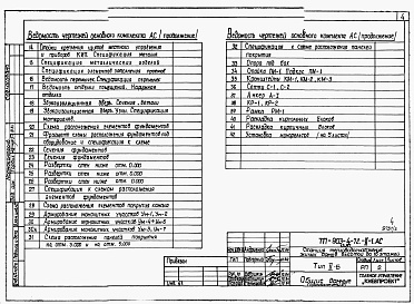 Состав фльбома. Типовой проект 903-4-72.13.87Альбом 2 Раздел 2-1 Архитектурно-строительная часть