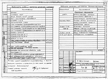 Состав фльбома. Типовой проект 903-4-72.13.87Альбом 2 Раздел 2-2 Тепломаханическая и санитарно-техническая части