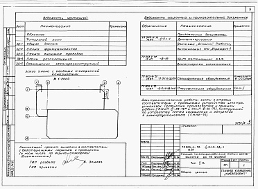 Состав фльбома. Типовой проект 903-4-72.13.87Альбом 2 Раздел 2-5.1.2 Диспетчеризация (система &quot;Эталон&quot; Работы, выполняемые  электромонтажной организацией)