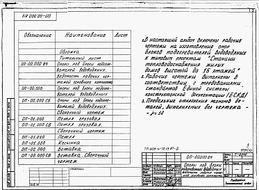 Состав фльбома. Типовой проект 903-4-72.13.87Альбом 3 Узлы и детали. Тепломеханическая часть 