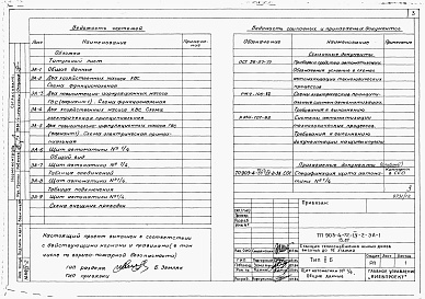 Состав фльбома. Типовой проект 903-4-72.13.87Альбом 4 Низковольтные комплектные устройства Раздел 4-2 Щит автоматики № 1/4