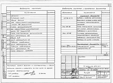 Состав фльбома. Типовой проект 903-4-72.13.87Альбом 4 Низковольтные комплектные устройства Раздел 4-5 Щит автоматики № 5 