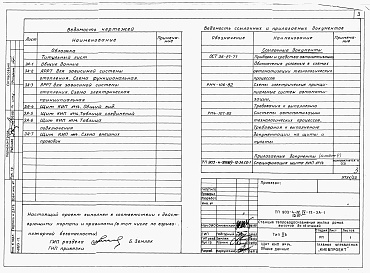 Состав фльбома. Типовой проект 903-4-72.13.87Альбом 4 Низковольтные комплектные устройства Раздел 4-12 Щит КИП № 14