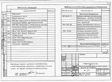 Состав фльбома. Типовой проект 903-4-72.13.87Альбом 4 Низковольтные комплектные устройства Раздел 4-14 Щит КИП № 14/15