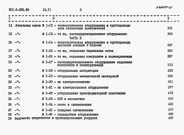 Состав фльбома. Типовой проект 901-3-255.89Альбом 9 Сметы.	Часть 1, часть 2