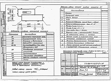 Состав фльбома. Типовой проект 903-4-71.13.87Альбом 2 Раздел 2-1 Архитектурно-строительная часть