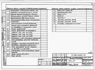 Состав фльбома. Типовой проект 903-4-71.13.87Альбом 2 Раздел 2-1 Архитектурно-строительная часть