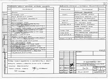 Состав фльбома. Типовой проект 903-4-71.13.87Альбом 2 Раздел 2-2 Тепломеханическая и санитарно-техничекская части