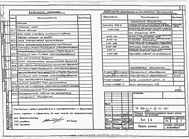 Состав фльбома. Типовой проект 903-4-71.13.87Альбом 2 Часть 2-3.1 Электрооборудование и устройства связи