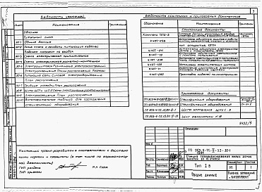 Состав фльбома. Типовой проект 903-4-71.13.87Альбом 2 Раздел 2-3.2 Электрооборудование и устройства связи (изделия треста &quot;Киевэлектромонтаж&quot;)