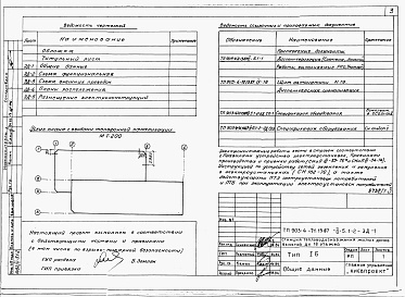 Состав фльбома. Типовой проект 903-4-71.13.87Альбом 2 Раздел 2-5.1-2 Диспетчеризация (система &quot;Эталон&quot;. Работы, выполняемые электромонтажной организацией) 