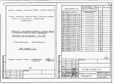 Состав фльбома. Типовой проект 903-4-71.13.87Альбом 5 Спецификация оборудования