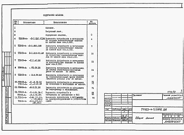 Состав фльбома. Типовой проект 903-4-71.13.87Альбом 6 Ведомости потребности в материалах