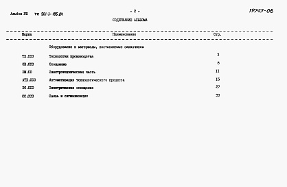 Состав фльбома. Типовой проект 901-3-195.84Альбом 8 Сборник спецификаций оборудования.  