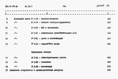 Состав фльбома. Типовой проект 901-3-195.84Альбом 9 Сметы. Часть 1. Часть 2.