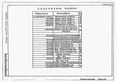 Состав фльбома. Типовой проект 901-3-252.88Альбом 4 Строительные изделия