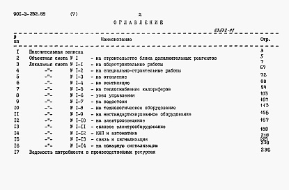 Состав фльбома. Типовой проект 901-3-252.88Альбом 7 Сметы	        