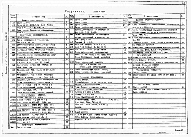 Состав фльбома. Типовой проект 901-3-251.88Альбом 2 Архитектурные решения. Конструкции железобетонные. Конструкции металлические. Строительные изделия. Организация строительства. Технология производства. Отопление и вентиляция. Силовое электрооборудование. Автоматизация. Электрическое освещение. С