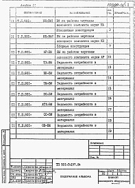 Состав фльбома. Типовой проект 901-3-197.84Альбом 6 Ведомости потребности в материалах.  