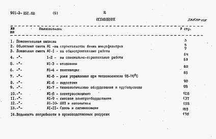 Состав фльбома. Типовой проект 901-3-251.88Альбом 5 Смета	             