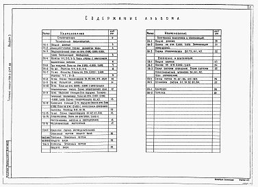 Состав фльбома. Типовой проект 901-3-247.88Альбом 3 Технология производства. Внутренние водопровод и канализация. Отопление и вентиляция     