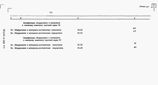 Состав фльбома. Типовой проект 901-3-247.88Альбом7 Спецификации оборудования     