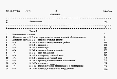 Состав фльбома. Типовой проект 901-3-247.88Альбом 9 Сметы