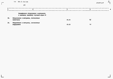 Состав фльбома. Типовой проект 901-3-246.88Альбом 5 Спецификации оборудования.   