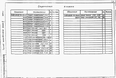 Состав фльбома. Типовой проект 901-3-203.85Альбом 5. Строительные изделия. Часть 1  Отделение контактных осветлителей(из тип. проекта 901-3-204.85). Часть 2 Отделение микрофильтров.  