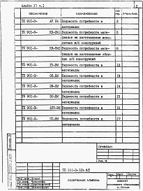 Состав фльбома. Типовой проект 901-3-203.85Альбом 6. Ведомости потребности в материалах. Часть 1 — Отделение контактных осветлителей(из тип. проекта 901-3-204.85). Часть 2 - Отделение микрофильтров.  