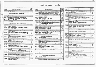 Состав фльбома. Типовой проект 901-3-242.88Альбом 2 Архитектурные решения. Конструкции железобетонные и металлические. Строительные изделия. Технологическая и санитарно-техническая части. Электротехническая часть. Автоматизация.  