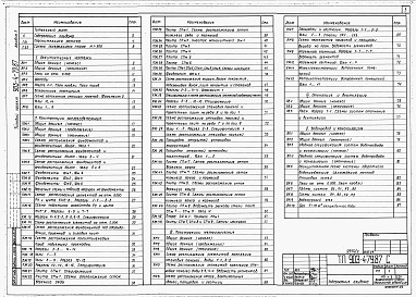 Состав фльбома. Типовой проект 903-4-79.87Альбом 1 Пояснительная записка. Архитектурно-строительные и санитарно-технические решения