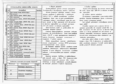 Состав фльбома. Типовой проект 903-4-79.87Альбом 5 КИП и автоматика