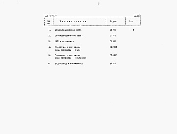 Состав фльбома. Типовой проект 903-4-79.87Альбом 6 Спецификация оборудования