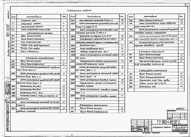 Состав фльбома. Типовой проект 903-4-82.87Альбом 1 Пояснительная записка. Архитектурно-строительные и санитарно-техические решения