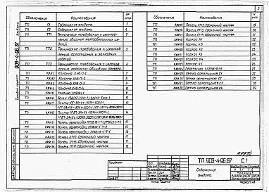 Состав фльбома. Типовой проект 903-4-82.87Альбом 2 Применен из тп 903-4-96.87 Изделия заводского изготовления 