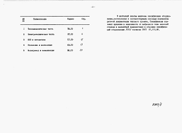 Состав фльбома. Типовой проект 903-4-82.87Альбом 6 Спецификация оборудования