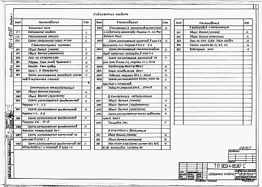 Состав фльбома. Типовой проект 903-4-85.87Альбом 1 Пояснительная записка. Архитектурно-строительные и санитарно-технические решения