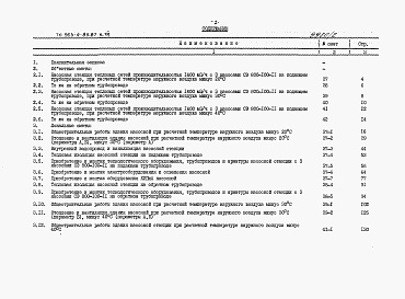 Состав фльбома. Типовой проект 903-4-85.87Альбом 8 Сметы