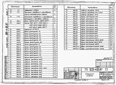 Состав фльбома. Типовой проект 903-4-93.87Альбом 2 Применен из тп 903-4-95.87 Изделия заводского изготовления 